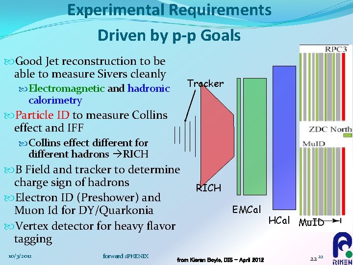 Experimental Requirements Driven by p-p Goals Good Jet reconstruction to be able to measure