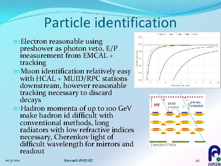 Particle identification Electron reasonable using preshower as photon veto, E/P measurement from EMCAL +