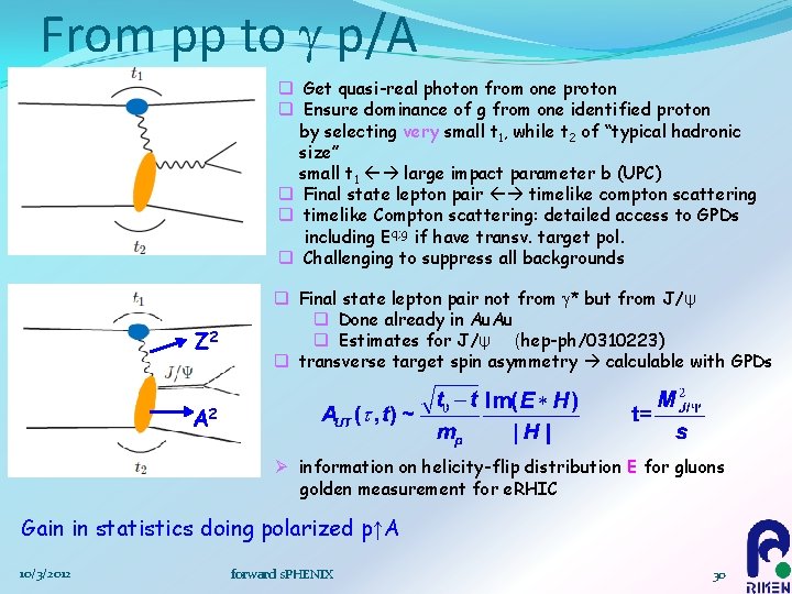 From pp to g p/A q Get quasi-real photon from one proton q Ensure