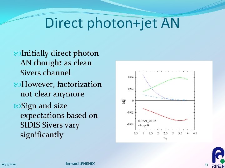 Direct photon+jet AN Initially direct photon AN thought as clean Sivers channel However, factorization