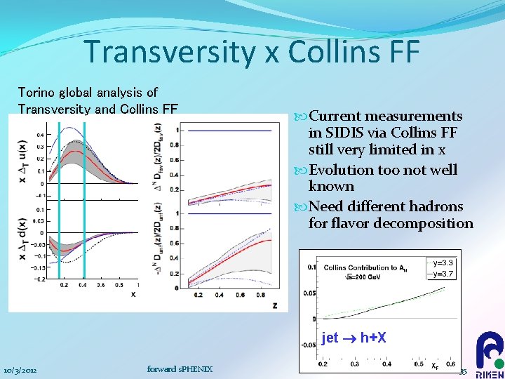 Transversity x Collins FF Torino global analysis of Transversity and Collins FF Current measurements
