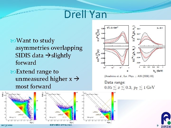 Drell Yan Want to study asymmetries overlapping SIDIS data slightly forward Extend range to