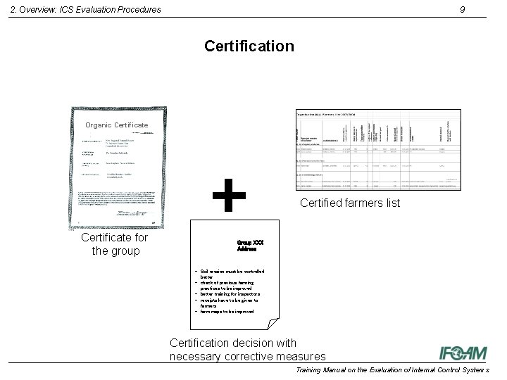2. Overview: ICS Evaluation Procedures 9 Certification Organic Certificate + Certificate for the group