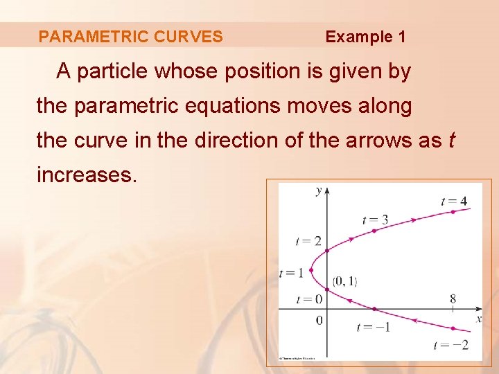 PARAMETRIC CURVES Example 1 A particle whose position is given by the parametric equations