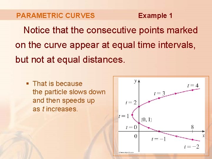 PARAMETRIC CURVES Example 1 Notice that the consecutive points marked on the curve appear