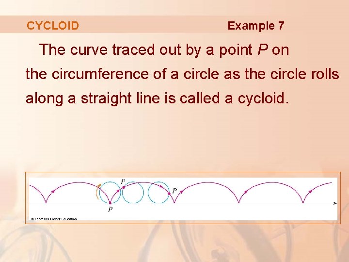 CYCLOID Example 7 The curve traced out by a point P on the circumference