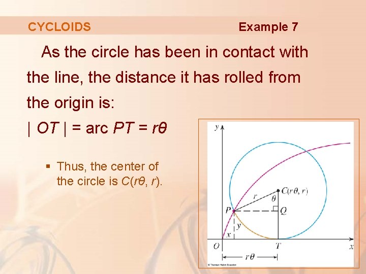 CYCLOIDS Example 7 As the circle has been in contact with the line, the
