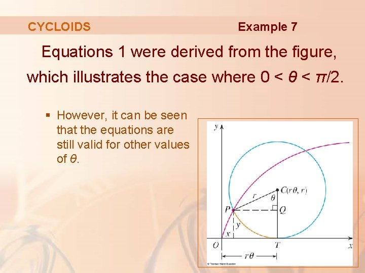 CYCLOIDS Example 7 Equations 1 were derived from the figure, which illustrates the case