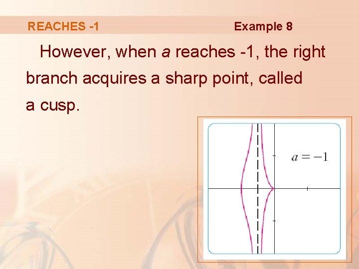 REACHES -1 Example 8 However, when a reaches -1, the right branch acquires a