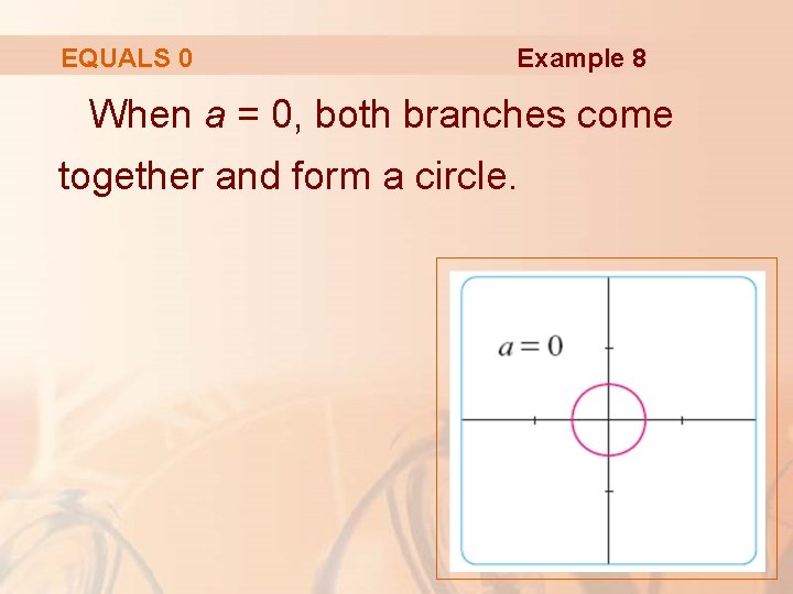 EQUALS 0 Example 8 When a = 0, both branches come together and form