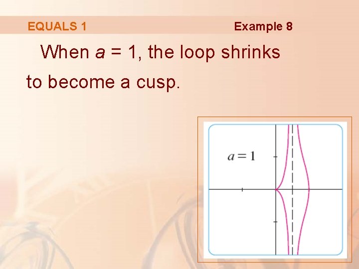 EQUALS 1 Example 8 When a = 1, the loop shrinks to become a