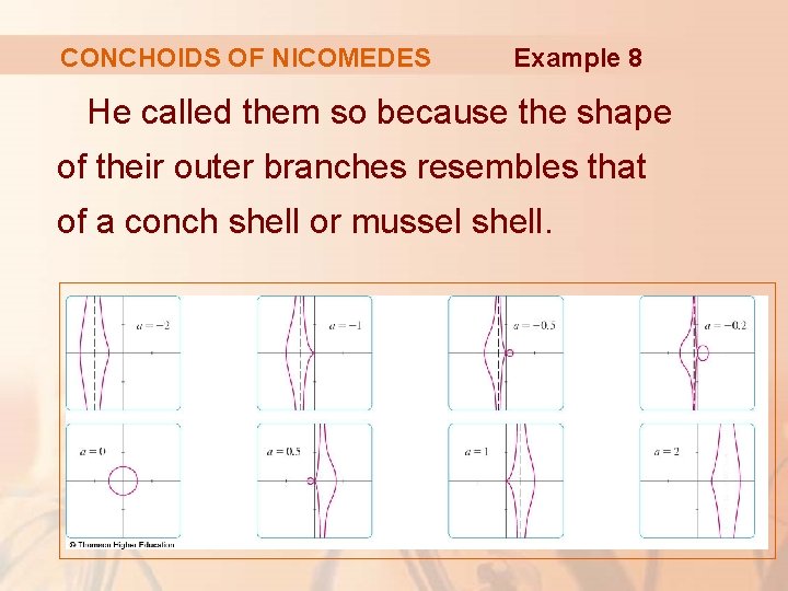 CONCHOIDS OF NICOMEDES Example 8 He called them so because the shape of their