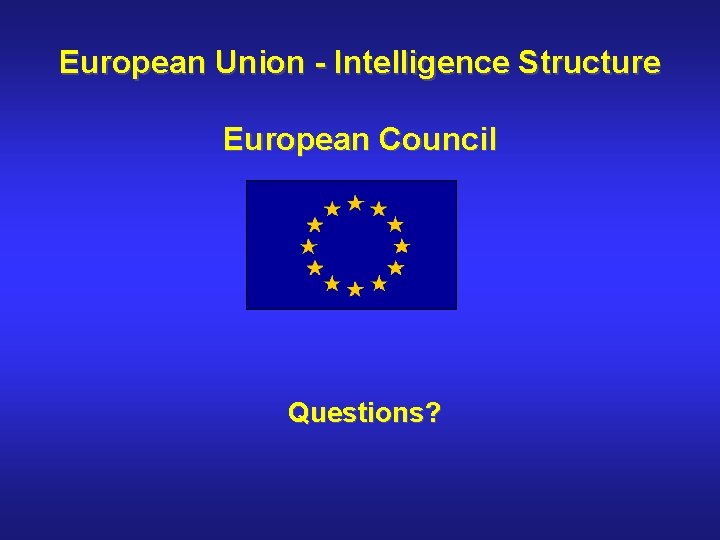 European Union - Intelligence Structure European Council Questions? 