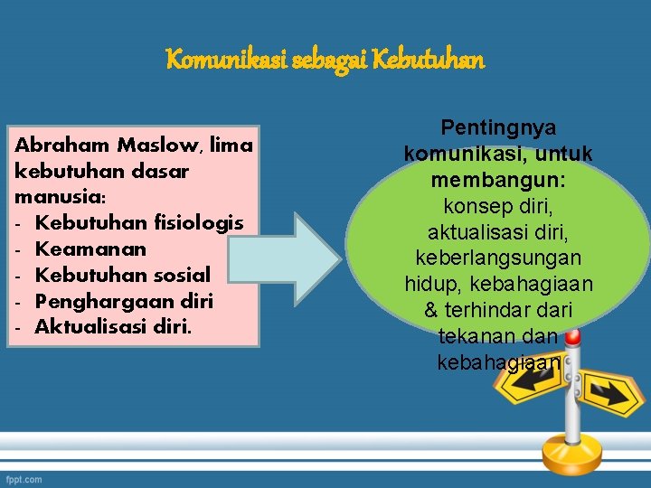 Komunikasi sebagai Kebutuhan Abraham Maslow, lima kebutuhan dasar manusia: - Kebutuhan fisiologis - Keamanan