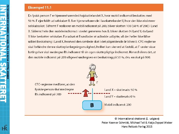 © International skatteret (1. udgave) Peter Koerver Schmidt, Michael Tell & Katja Dyppel Weber