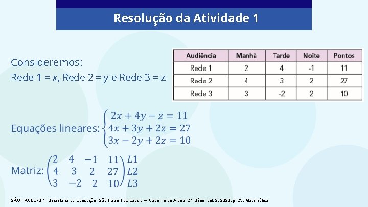 Resolução da Atividade 1 Consideremos: Rede 1 = x, Rede 2 = y e