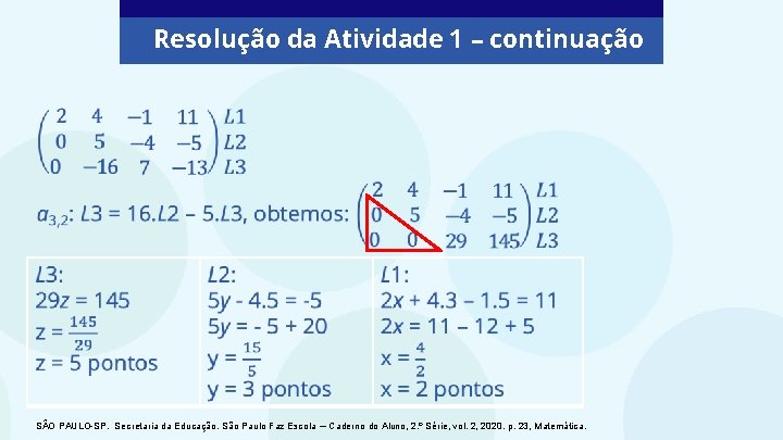 Resolução da Atividade 1 – continuação SÃO PAULO-SP. Secretaria da Educação. São Paulo Faz