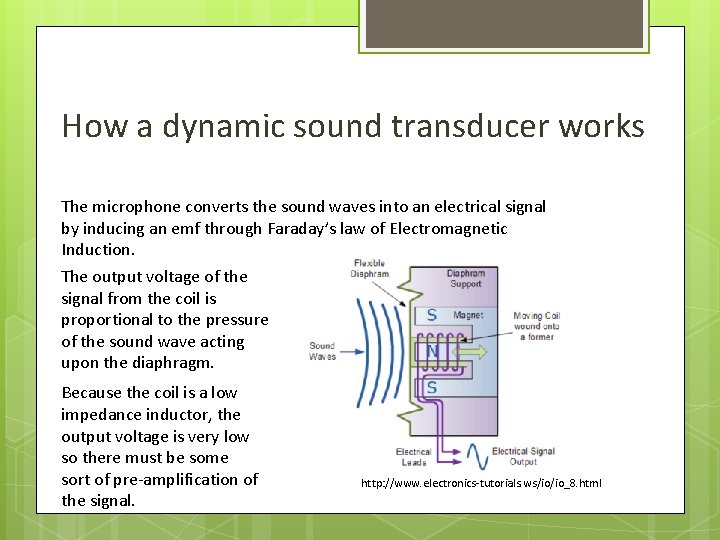 How a dynamic sound transducer works The microphone converts the sound waves into an