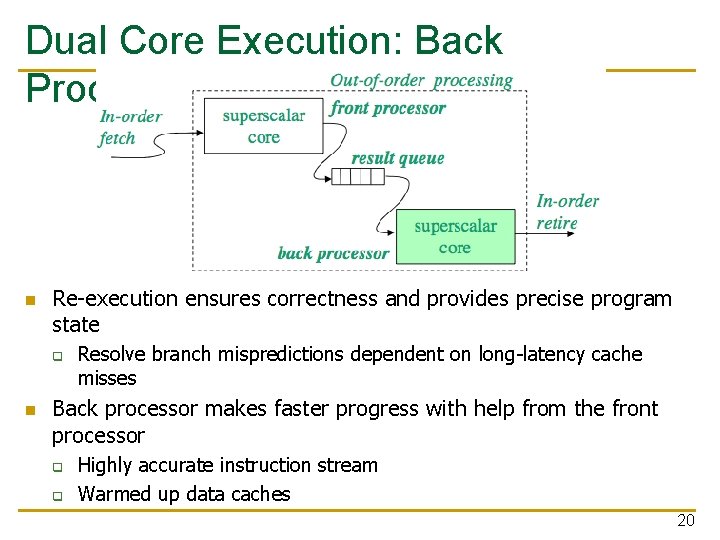 Dual Core Execution: Back Processor n Re-execution ensures correctness and provides precise program state