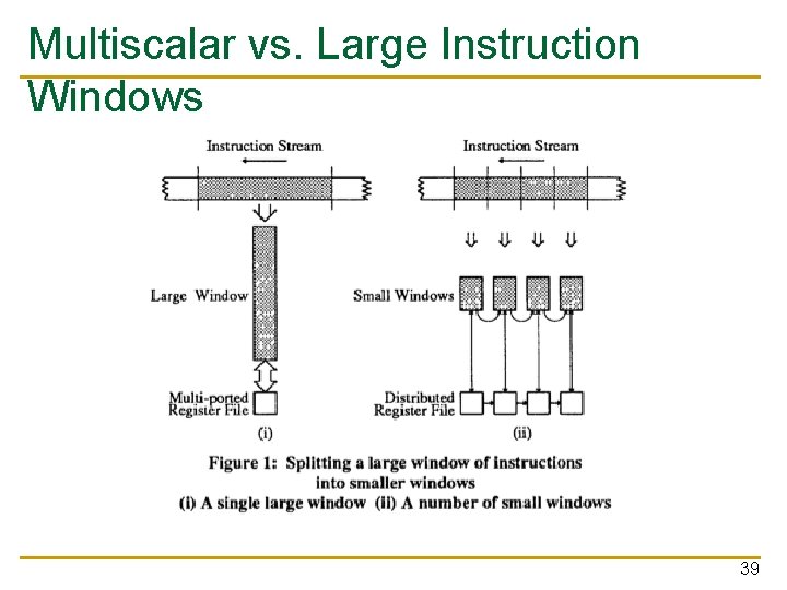 Multiscalar vs. Large Instruction Windows 39 