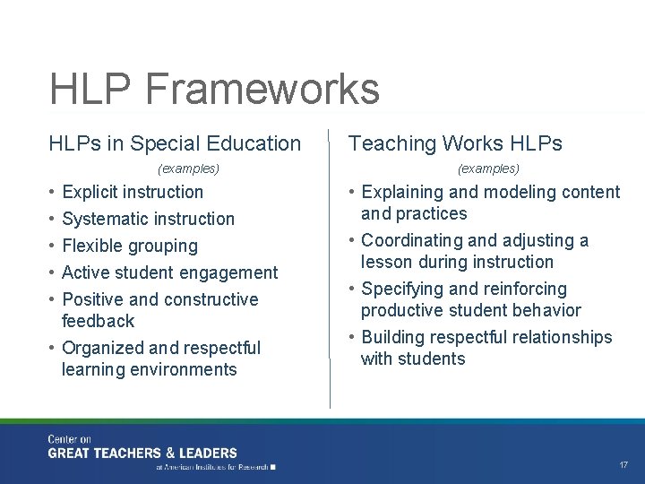 HLP Frameworks HLPs in Special Education (examples) • • • Explicit instruction Systematic instruction