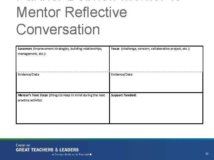 Partner Debrief: Mentor-to. Mentor Reflective Conversation Successes (improvement strategies, building relationships, management, etc. ):