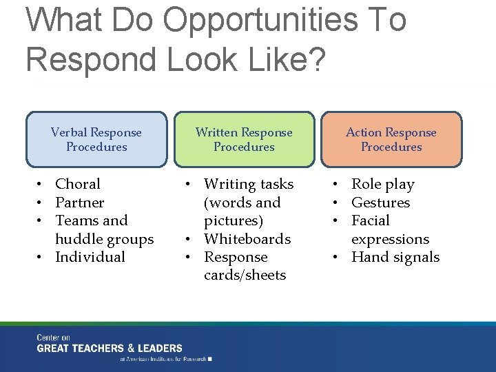 What Do Opportunities To Respond Look Like? Verbal Response Procedures • Choral • Partner