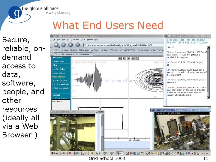What End Users Need Secure, reliable, ondemand access to data, software, people, and other What End Users Need Secure, reliable, ondemand access to data, software, people, and other