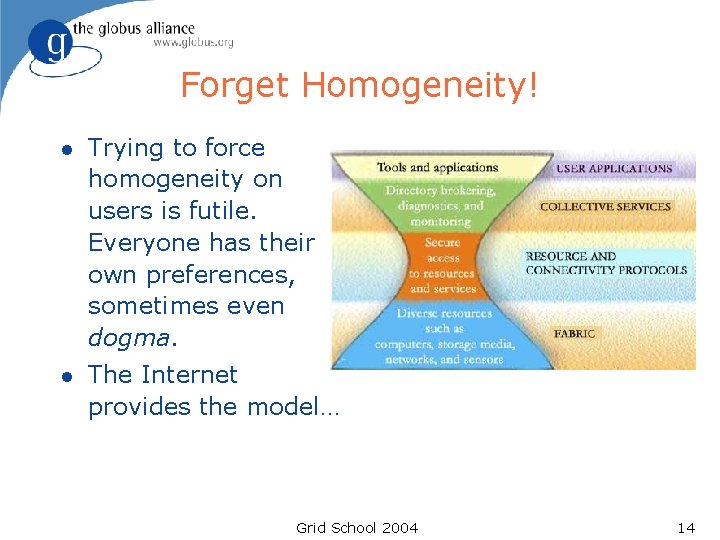 Forget Homogeneity! l Trying to force homogeneity on users is futile. Everyone has their Forget Homogeneity! l Trying to force homogeneity on users is futile. Everyone has their