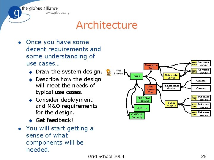 Architecture l Once you have some decent requirements and some understanding of use cases… Architecture l Once you have some decent requirements and some understanding of use cases…