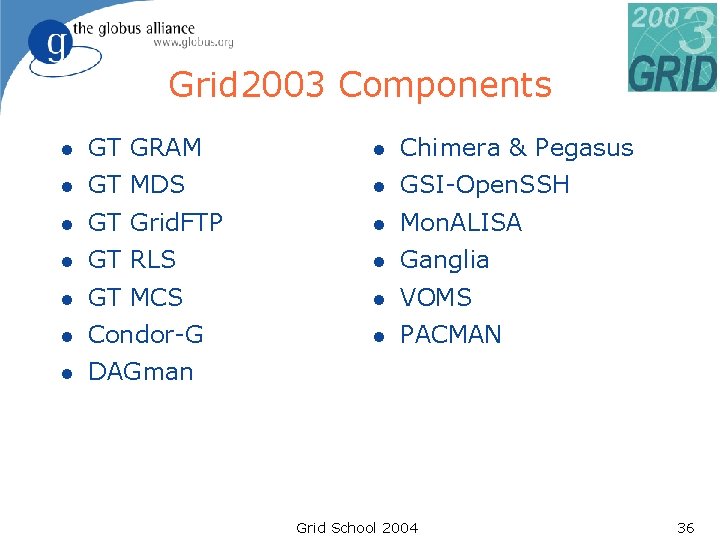 Grid 2003 Components l GT GRAM l Chimera & Pegasus l GT MDS l Grid 2003 Components l GT GRAM l Chimera & Pegasus l GT MDS l