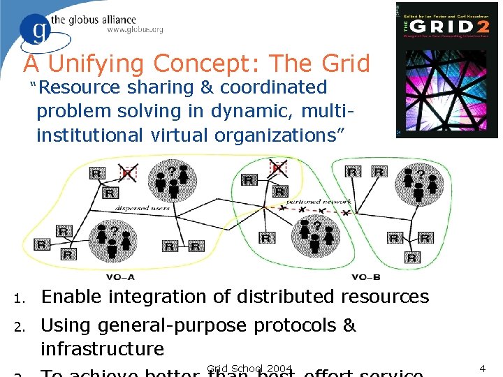 A Unifying Concept: The Grid “Resource sharing & coordinated problem solving in dynamic, multiinstitutional A Unifying Concept: The Grid “Resource sharing & coordinated problem solving in dynamic, multiinstitutional