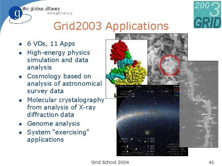 Grid 2003 Applications l l l 6 VOs, 11 Apps High-energy physics simulation and Grid 2003 Applications l l l 6 VOs, 11 Apps High-energy physics simulation and