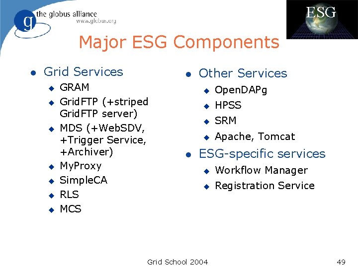 ESG Major ESG Components l Grid Services u u u u l GRAM Grid. ESG Major ESG Components l Grid Services u u u u l GRAM Grid.