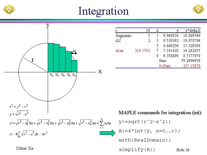 Integration y r Segments X Area x 10 5 2 314. 1593 r x