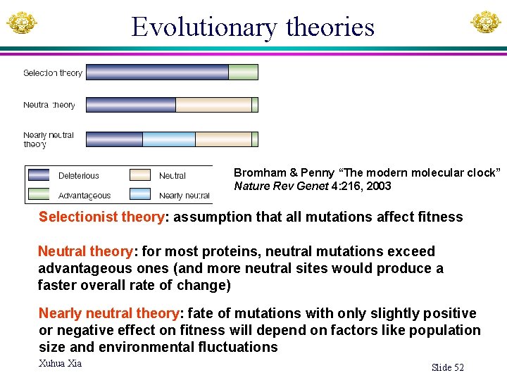 Evolutionary theories Bromham & Penny “The modern molecular clock” Nature Rev Genet 4: 216,