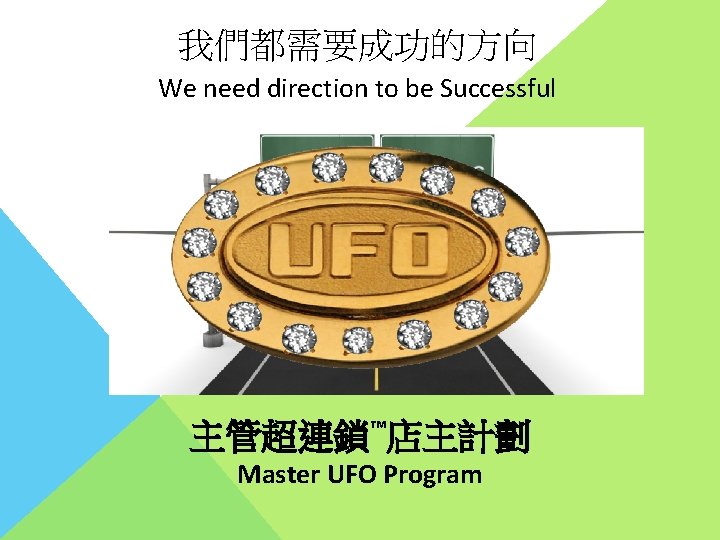 我們都需要成功的方向 We need direction to be Successful 主管超連鎖™店主計劃 Master UFO Program 