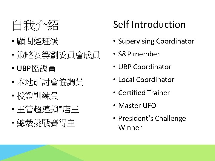 自我介紹 Self Introduction • 顧問經理級 • Supervising Coordinator • 策略及籌劃委員會成員 • S&P member •