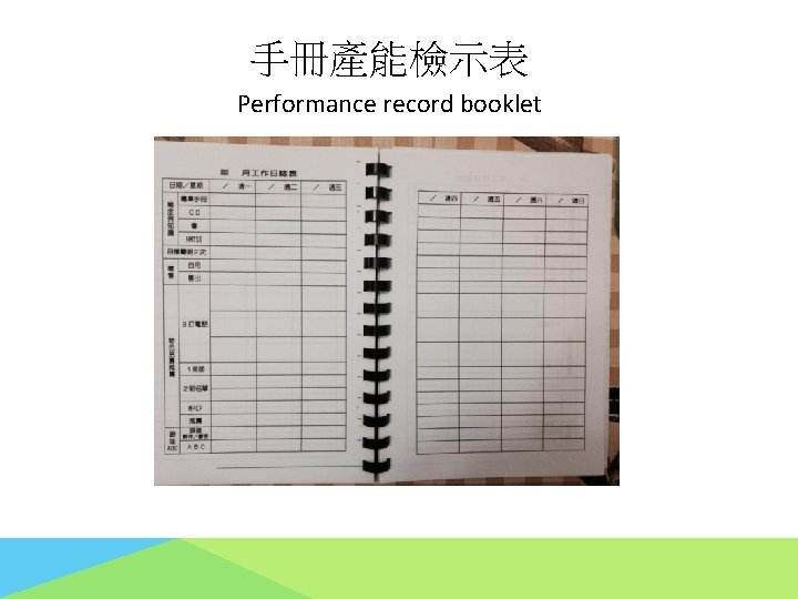 手冊產能檢示表 Performance record booklet 