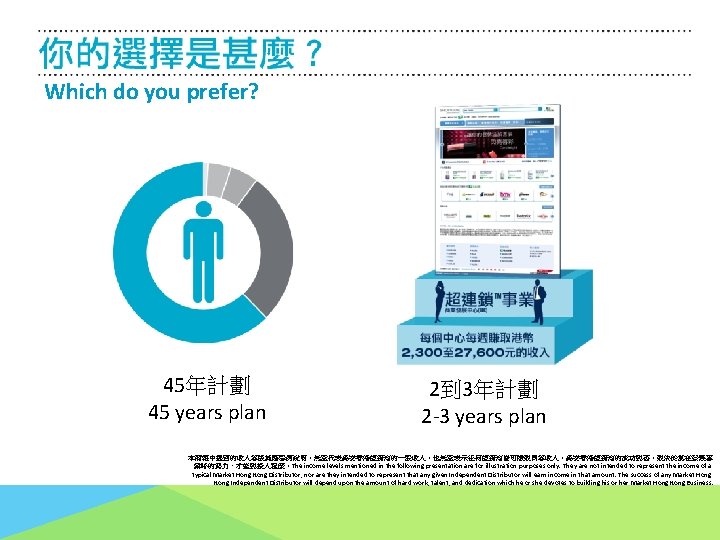 Which do you prefer? 45年計劃 45 years plan 2到 3年計劃 2 -3 years plan