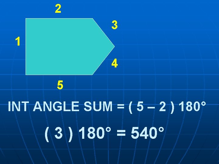 2 3 1 4 5 INT ANGLE SUM = ( 5 – 2 )