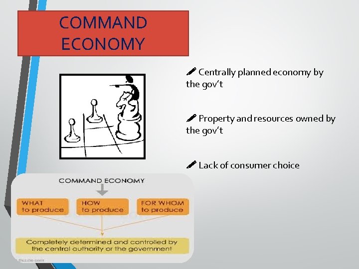 COMMAND ECONOMY Centrally planned economy by the gov’t Property and resources owned by the