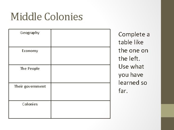 Middle Colonies Geography Economy The People Their government Colonies Complete a table like the