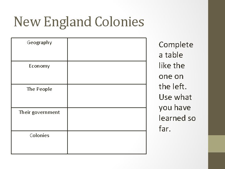 New England Colonies Geography Economy The People Their government Colonies Complete a table like