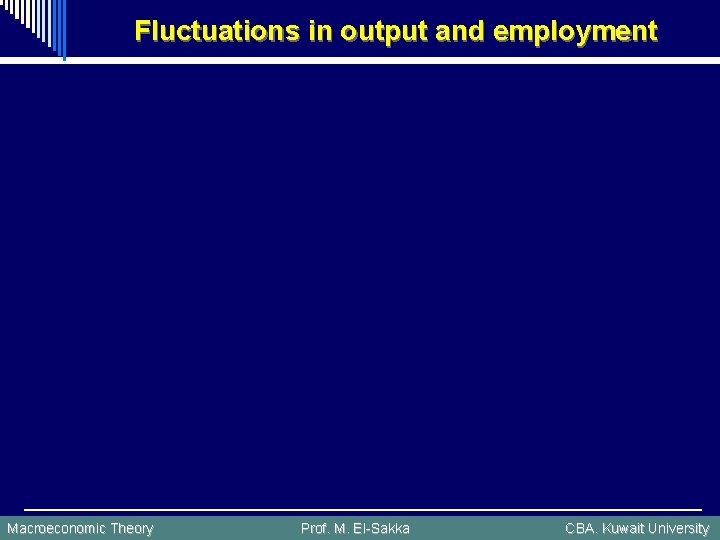 Fluctuations in output and employment Macroeconomic Theory Prof. M. El-Sakka CBA. Kuwait University 