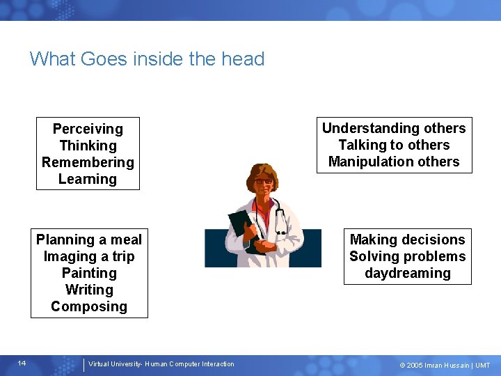 What Goes inside the head Perceiving Thinking Remembering Learning Planning a meal Imaging a