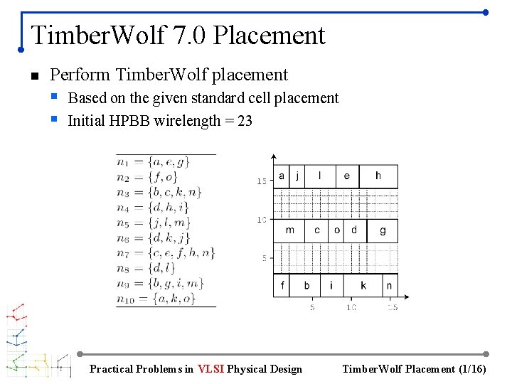 Timber. Wolf 7. 0 Placement n Perform Timber. Wolf placement § Based on the