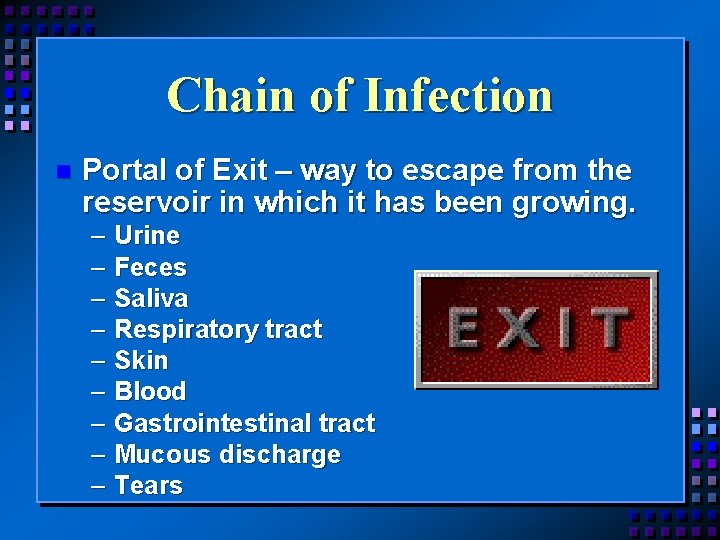 Chain of Infection n Portal of Exit – way to escape from the reservoir