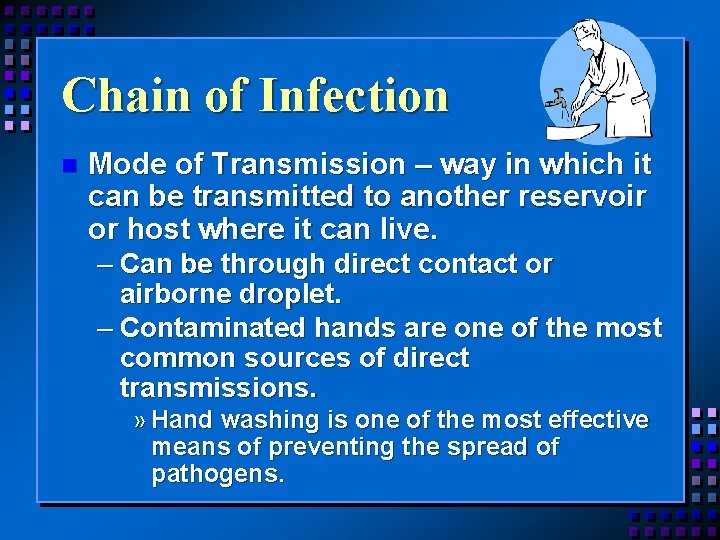 Chain of Infection n Mode of Transmission – way in which it can be