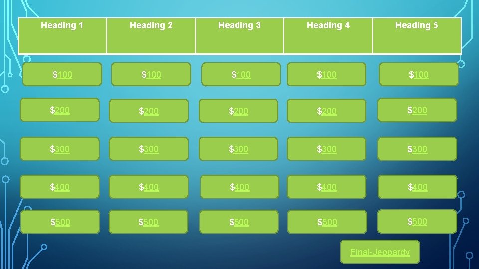 Heading 1 Heading 2 Heading 3 Heading 4 Heading 5 $100 $100 $200 $200